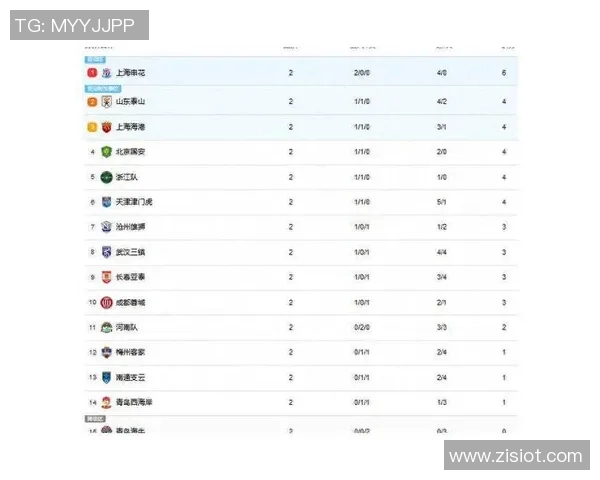 中超激战华夏幸福迎战申花双方全力争胜争夺宝贵积分