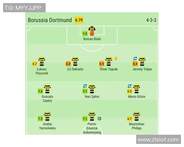 多特蒙德与皇家马德里历史交锋战绩分析及未来展望