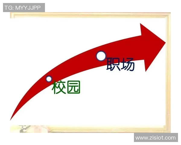 何思雨的成长之路与梦想追寻：从校园到职场的蜕变与坚持