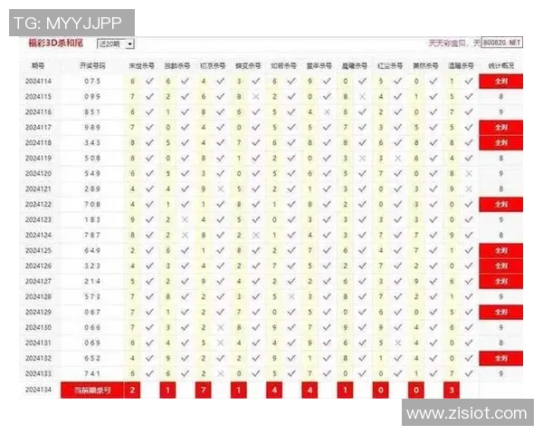 全面解析排三和值表助你轻松掌握选号技巧和投注技巧